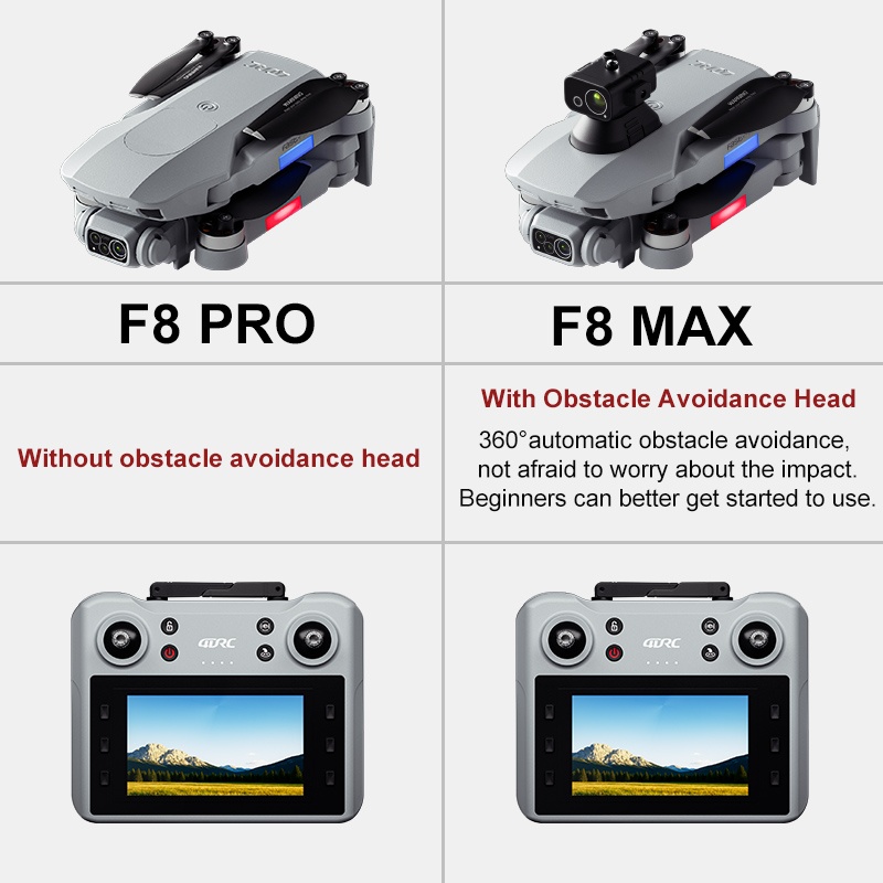 Drone GPS F8 MAX, caméra profe - Drone Gimbal Brushless avis et prix